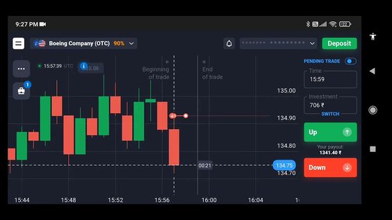 The Global Currency Ballet: The Intricate Story of Forex Trading